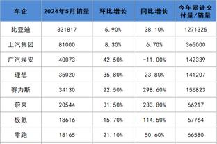 金宝搏体育官网免费版截图2