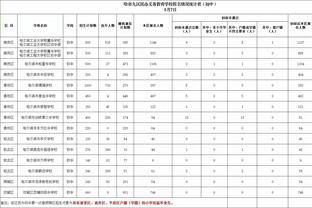 篮网官方：本-西蒙斯腰椎接受了注射治疗 伤情将在两周后评估