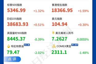 凯恩：周末输球后这场比赛动力十足，拜仁想拿欧冠冠军