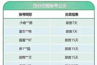 获赛季最佳进球奖和启示奖，恩德里克：去皇马前要再帮球队夺冠